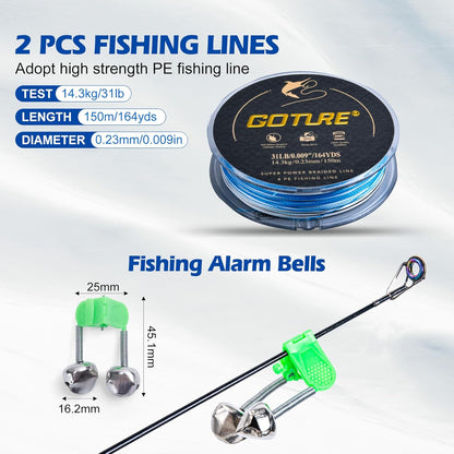 Goture Fishing Rod and Reel Combo - Carbon Fiber Telescopic Fishing Pole - Spinning Reel 9+1 Shielded Bearings Stainless Steel BB - A
