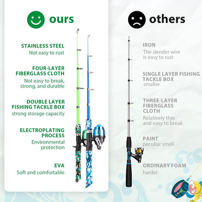 Kids Fishing Pole, Portable Telescopic Kids Fishing Poles for Boys and Girls, Fishing Rod and Reel Combo Kit with Tackle Box, and Fishing Net, Best Fishing Pole for Toddler Youth