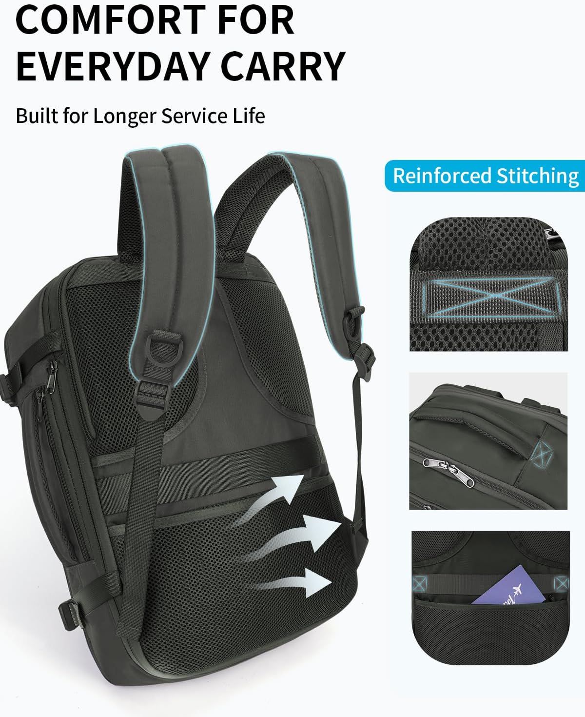 ECOHUB 30L Carry on Travel Backpack for Men Women 18x14x8, 17 inch Expandable Airlines Personal Item Bag Water Resistant Laptop Backpack Flight Approved with USB Slot & Wet Pocket, Green