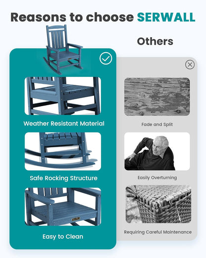 SERWALL Outdoor Rocking Chair Set of 2, HDPE Patio Rocking Chair All-Weather Porch Rocker for Balcony, Yard, Blue