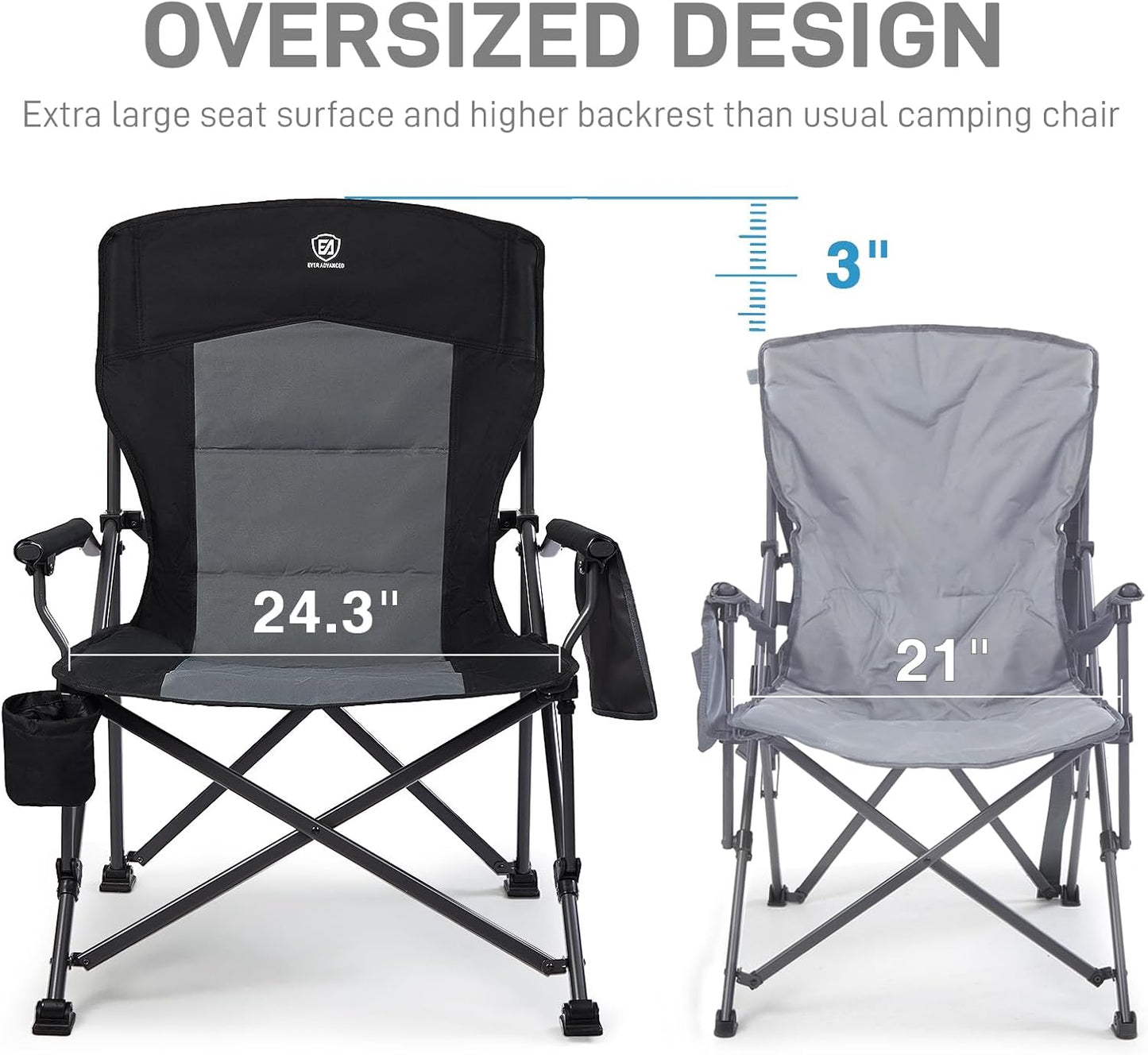 EVER ADVANCED Oversized Folding Camping Chair for Adults, Heavy Duty Lawn Chair with Side Pockets, Portable Collapsible Quad Chair for Outside, Support Up to 500lbs, Black