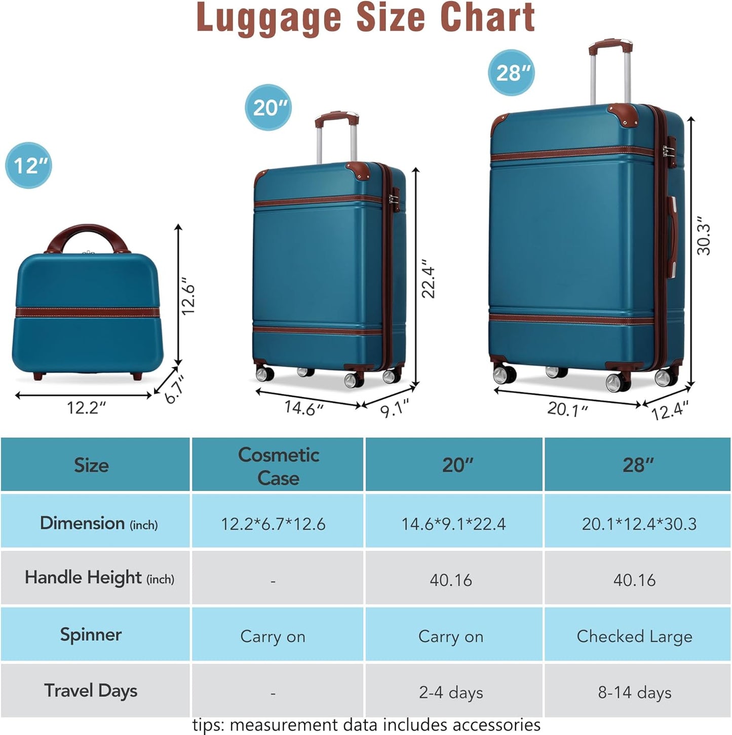 Merax Luggage Set 2 Piece Suitcase Set with Cosmetic Case Expandable Spinner Wheels Vintage Luggage Sets(Blue,20"+28")