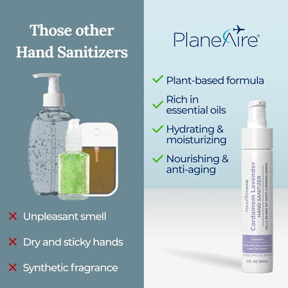 Cardamom Lavender Lotion Hand Sanitizer | Travel Size | Moisturizing Hand Lotion | Made with Aloe Vera & Essential Oils | Rich in Vitamin E | Cleanse & Moisturize | Scented Hand Sanitizer | 3-Pack