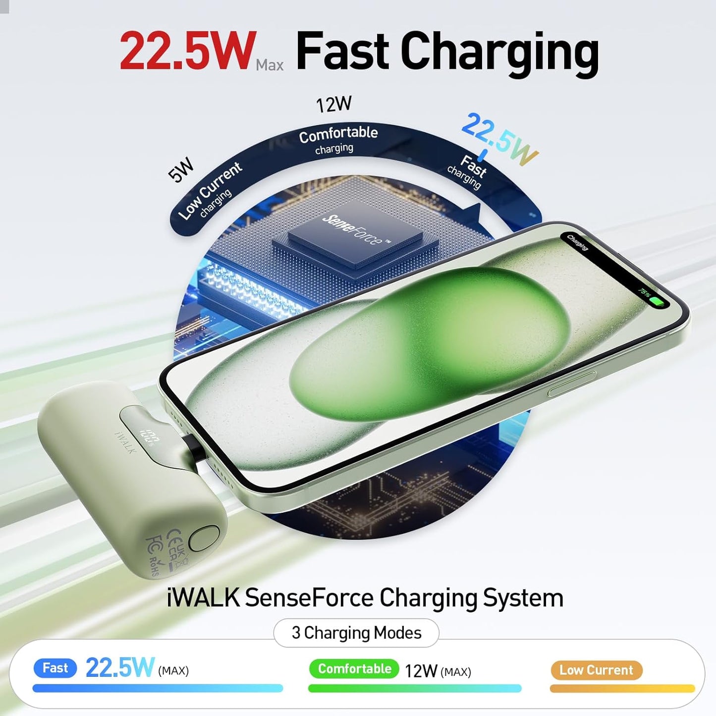 iWALK Portable Charger 5500mAh Next-Gen Small Power Bank 22.5W Fast Charging Battery USB-C Portable Phone Charger for iPhone 16/15 16 Plus 16 Pro Max iPad, Samsung Galaxy S25 S24 S23 Android, Green