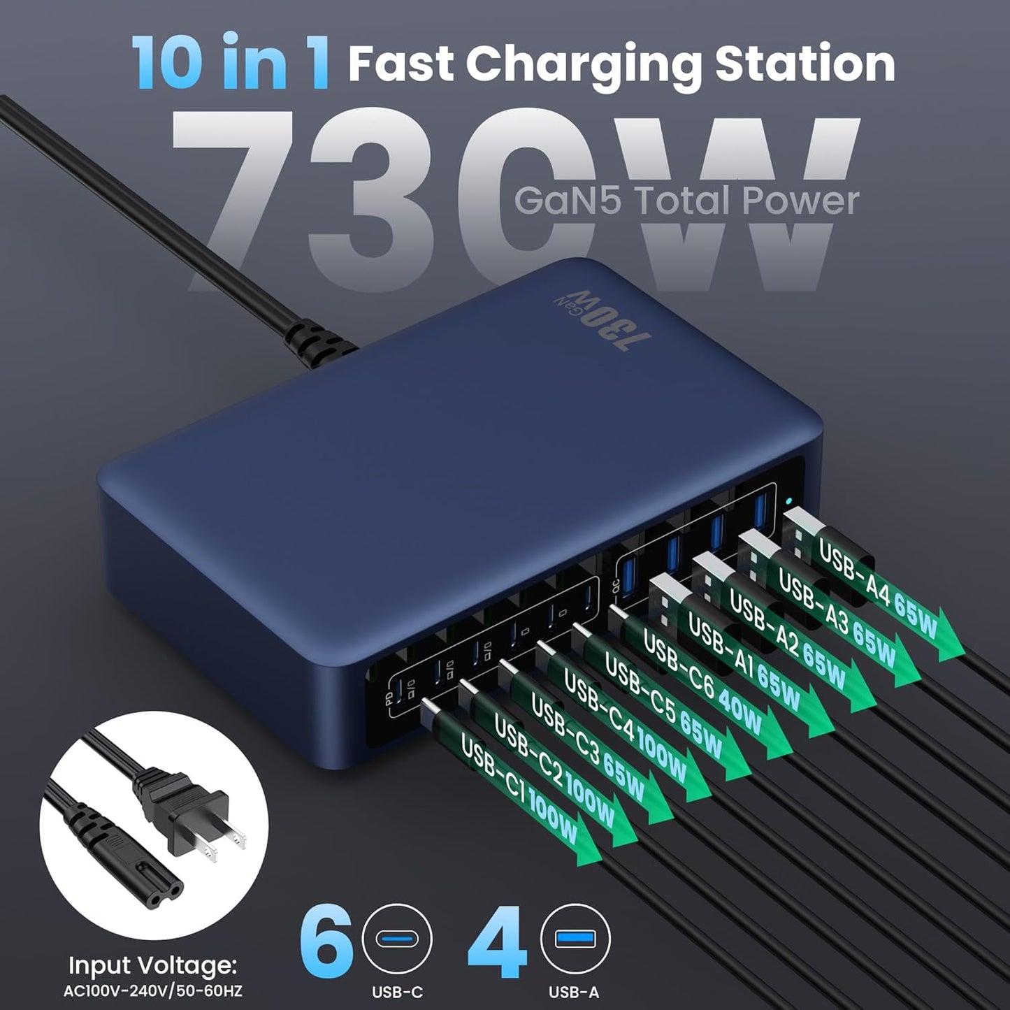730W USB C Charger Block,10-Ports GaN V Fast Charging Station Hub,QC4.0+3 PD 100W Laptop Charger Wall Power Adapter for MacBook Pro/Air,DELL,iPhone 17/16/15/14,iPad,Galaxy S25,Pixel,Steam Desk-Navy