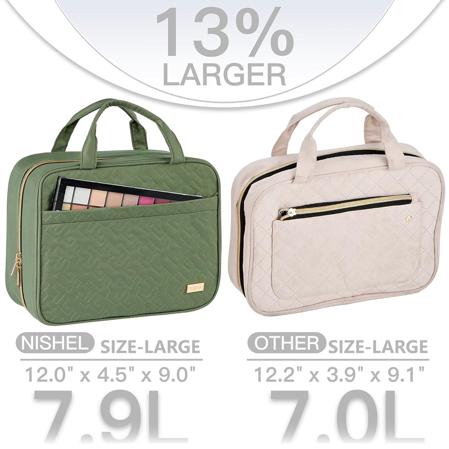 NISHEL Large Double Layer Travel Makeup Bag Women, Cosmetic Case, Organizer for Travel-Size Accessories Bottles, Brushes, Conditioner, and Skin Care Products, Bronze Green