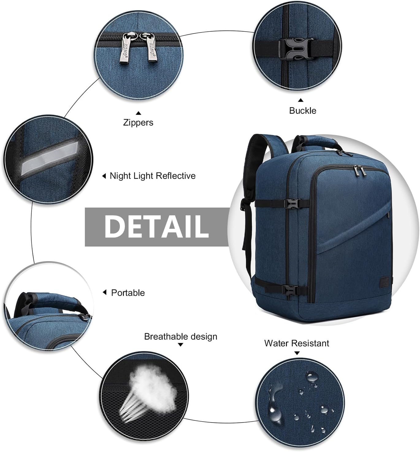 Kono Carry on Backpack, 18" Airplane Approved Under Seat Travel Backpack for Men and Women, Waterproof Lightweight Daypack for Flight 30L (Navy, Medium)
