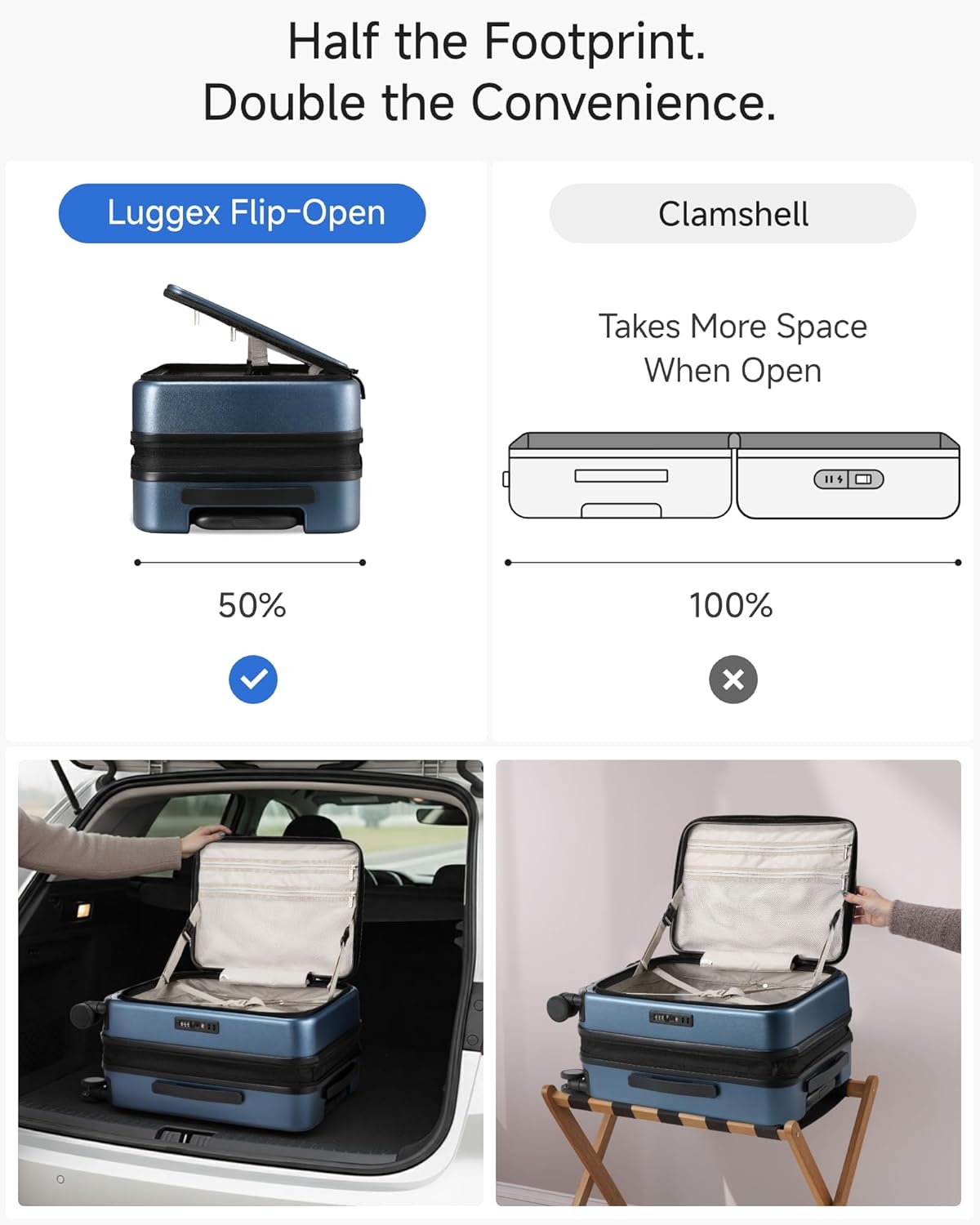 Carry On Luggage Top Opening, FLT Expandable Polycarbonate Hard Shell Suitcase with Wheels (FLO-Lite, Blue, 20 Inch, 38L-43L)