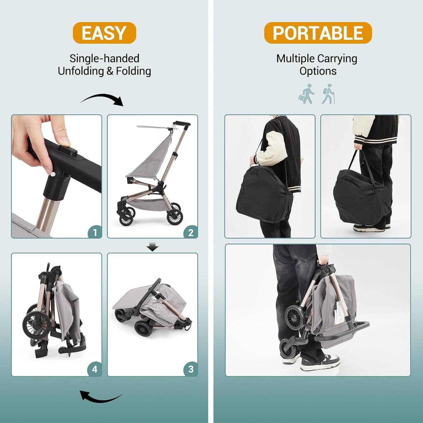 Jojoka Lightweight Stroller for Airplane,Compact Strollers for Travel,Foldable Toddler Pushchair with Carry Bag, Storage Basket, Rear Brakes, Adjustable Awning(Grey)