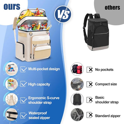 Backpack Cooler Insulated Leak Proof for Men Women 50 Cans Soft Cooler Backpack Insulated Waterproof Large Capacity Coolers Bag Portable for Lunch Camping Travel Picnic Hiking