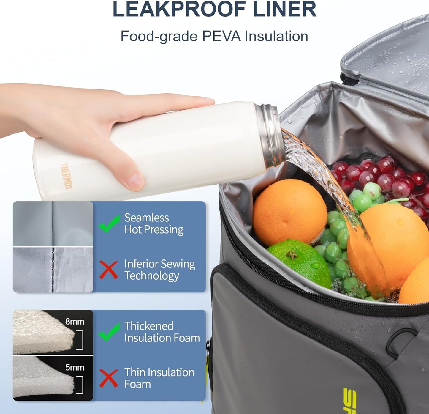 SPARTER Backpack Cooler Insulated Leak Proof 33/49 Cans, 2 Insulated Compartments Thermal Bag, Portable Lightweight Beach Travel Camping Lunch Backpack for Men and Women