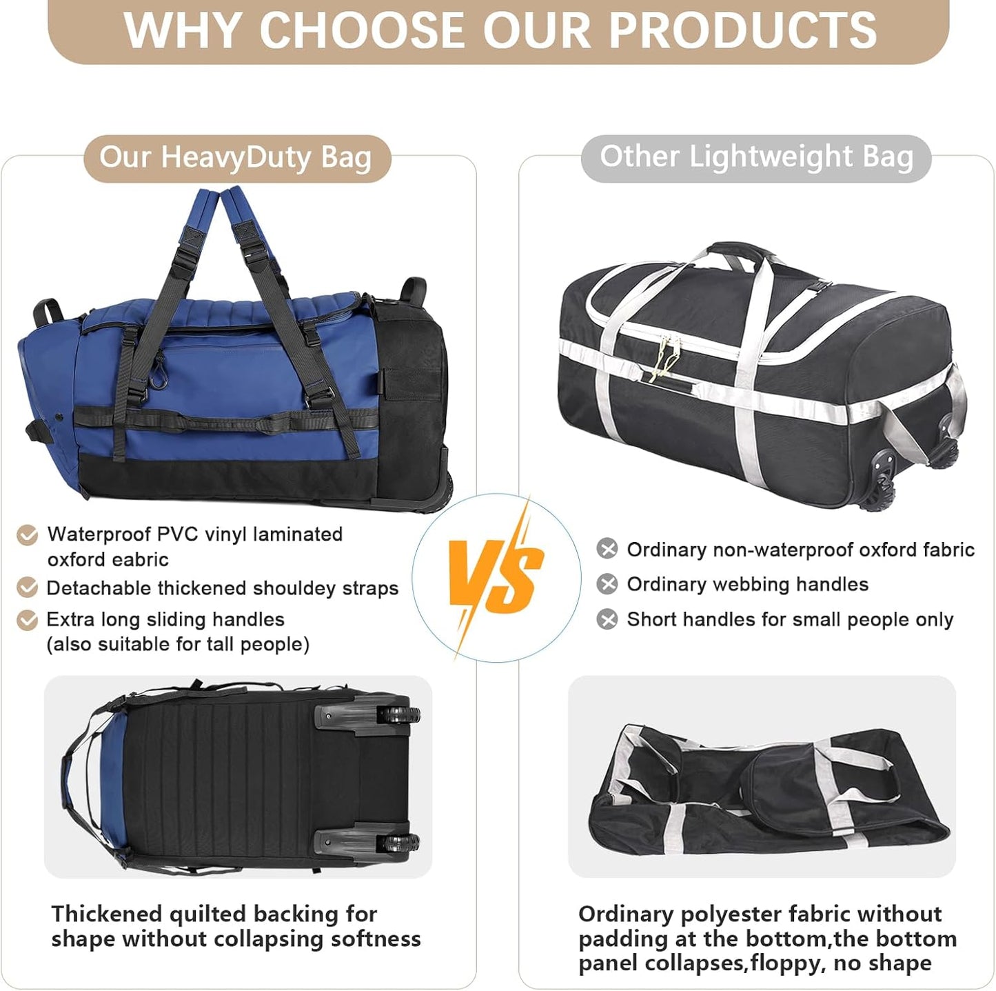 CONTAIL 86L Foldable Wheeled Duffel Backpack with Padded Quilted Bottom,Waterproof Travel Duffle Bag with Extended Handles,Navy