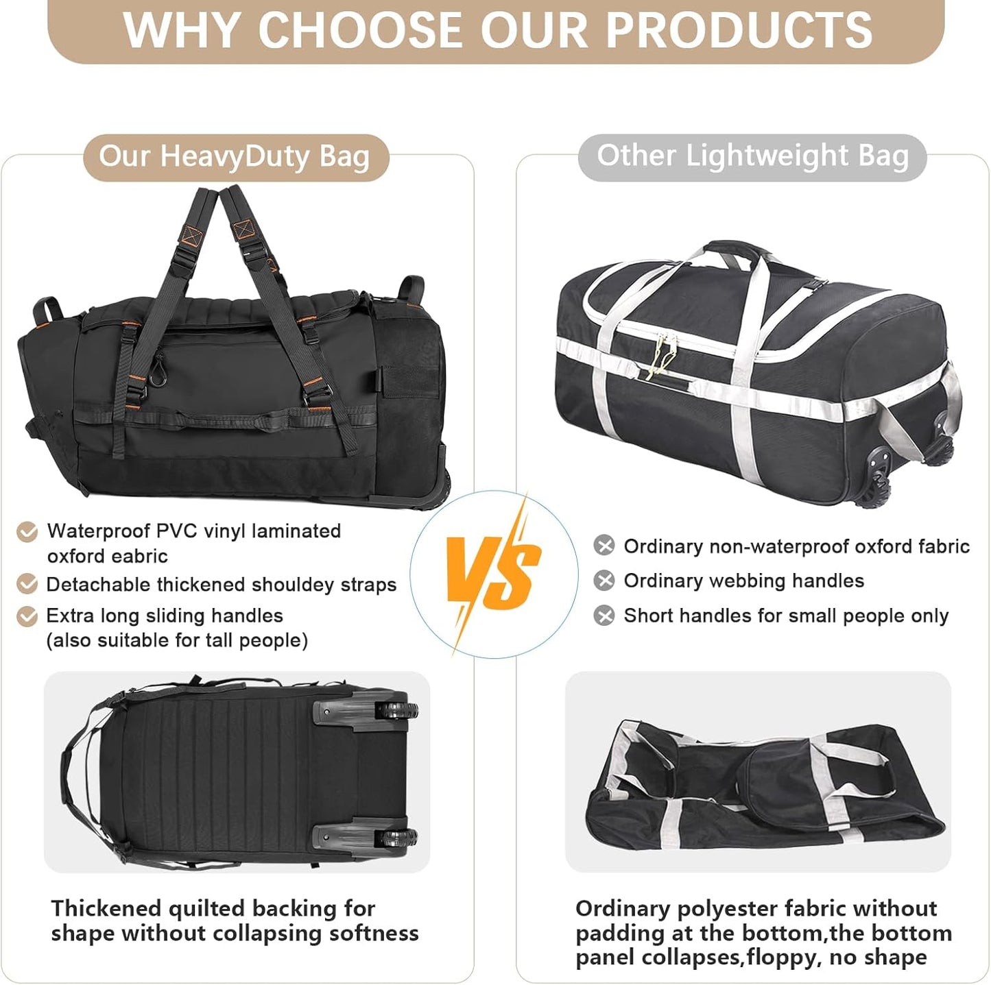 Rolling Duffle Bag with Wheels,86L 30”Folding Duffle Backpack with 2 Wheels,Travel Bag with Separate Shoe Compartment,Black