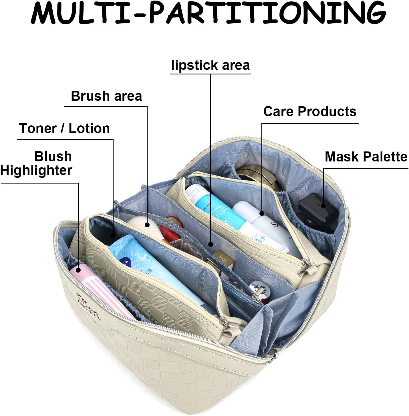 Travel Makeup Bag Organizer Cosmetic Bag: 3 Pcs Set Make up Bags for Women with Handle - Waterproof Vegan Leather Toiletry Bags with Comparments (C-04-Beige)