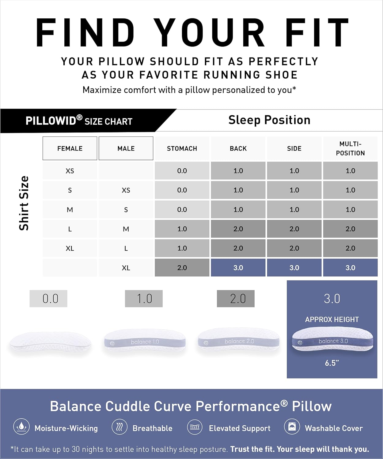 Bedgear Balance Cuddle Curve Performance Pillow - Size 3.0 - Moisture-Wicking Pillow for Side Sleepers - Medium Firmness Bed Pillow- Hypoallergenic, Washable Removable Cover - 20" W x 26" L x 6.5" H