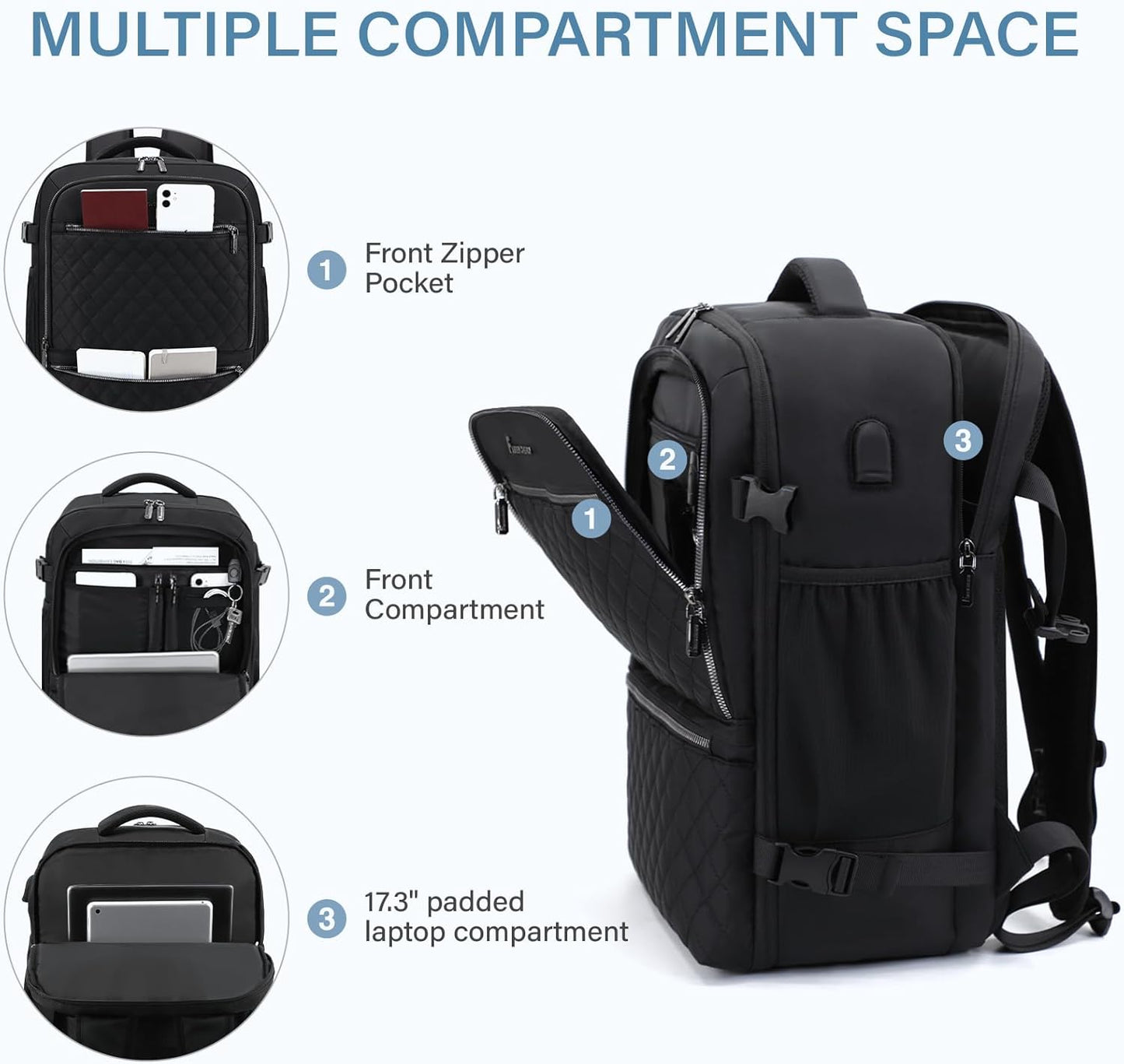 Travel Backpack,30L Carry on Backpack for Airplanes,17.3 Inch Frontier Airlines Personal Item Travel Bag with USB Charger and Cosmetic Bag