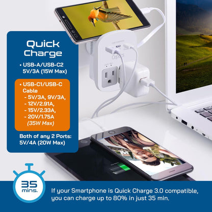 Ceptics Universal Travel Adapter Kit – 2 USA sockets, USB-A, USBC, 1x PD 35W USB-C and USBC Cable, Surge Protected, Plugs for EU, UK, China, AU, Japan - Use with Laptop, Phones, Cameras - ETL Tested