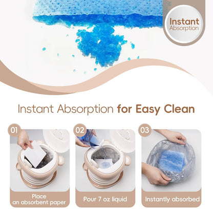 Travel Potty Seat for Toddler，Foldable Car Potty for Toddler, Portable Toilet Seat for Kids with Potty Liners, Absorbent Pads, Portable Potty Seat for Toddler Travel, Camping And Outdoor Use