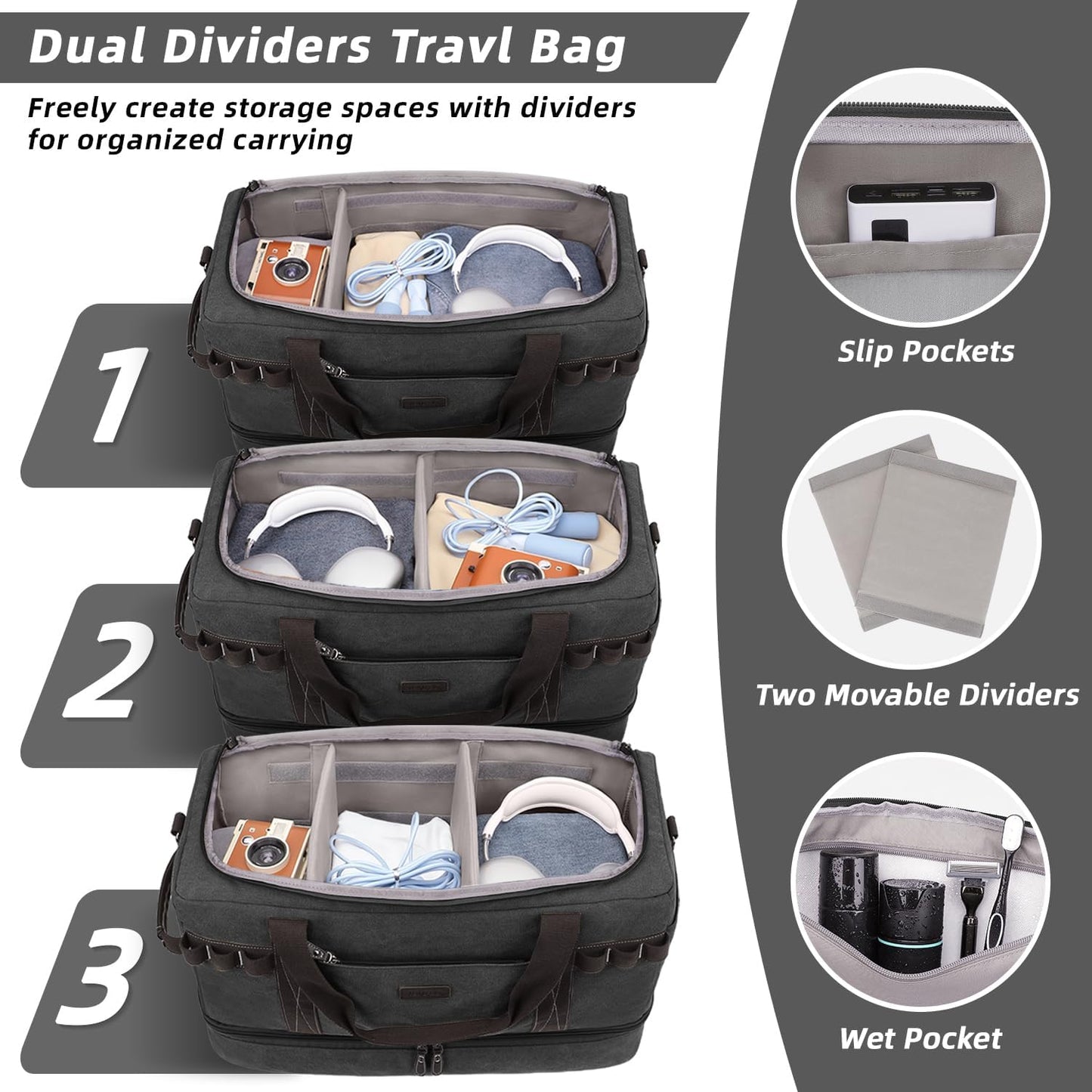 ZOMFELT Travel Duffle Bag for Men, Waterproof Canvas Overnight Duffel Bag with Removable Dividers & Shoe Compartment, Carry On Weekender Gym bag, Multi-Pocket & Vintage Design (Washed Black)