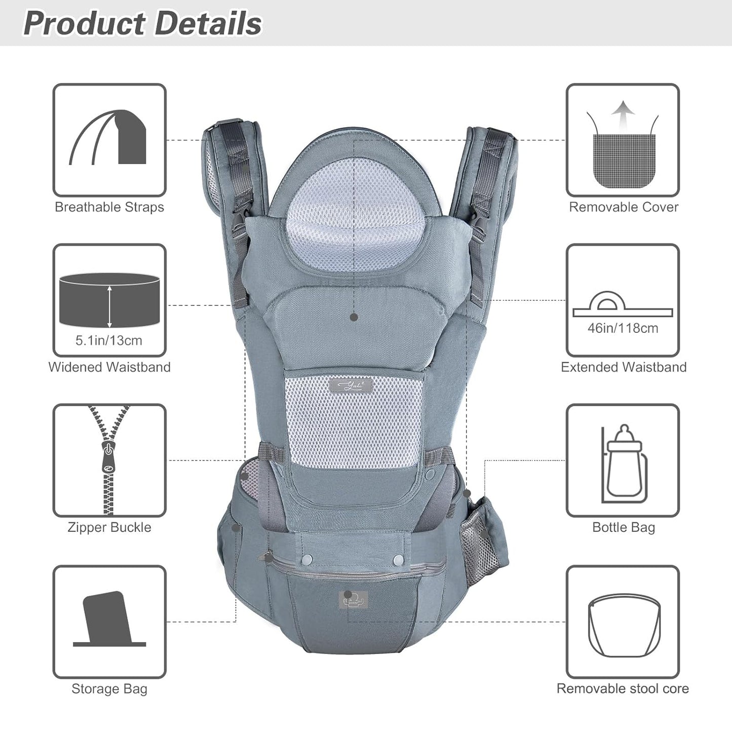 Baby Carrier Ergonomic Infant Carrier with Hip Seat Kangaroo Bag Soft Baby Carrier Newborn to Toddler 7-45lbs Front and Back Baby Holder Carrier for Men Dad Mom