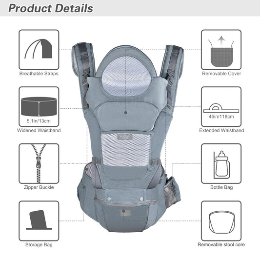 Baby Carrier Ergonomic Infant Carrier with Hip Seat Kangaroo Bag Soft Baby Carrier Newborn to Toddler 7-45lbs Front and Back Baby Holder Carrier for Men Dad Mom