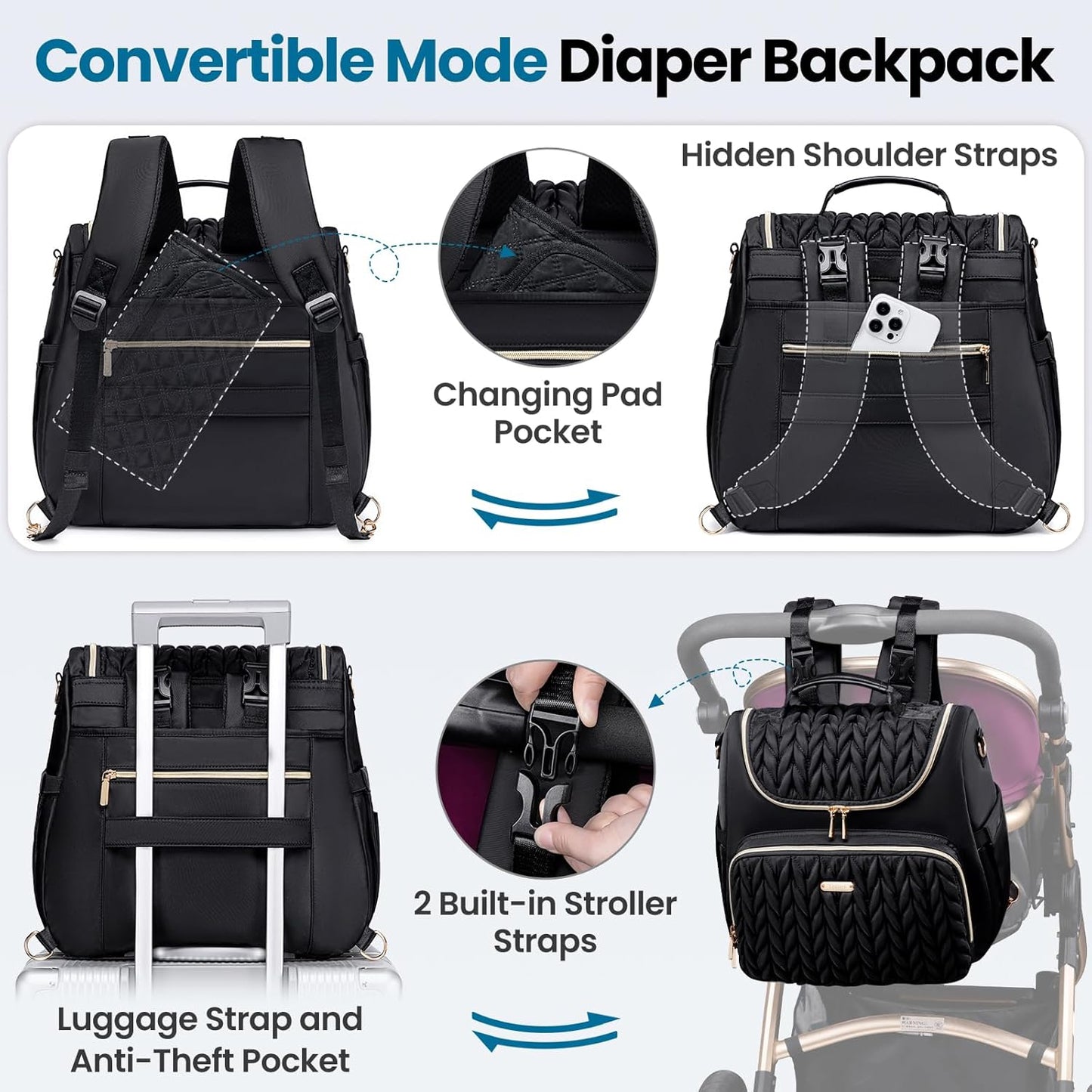 4 in 1 Convertible Diaper Bag Backpack,Waterproof Baby Diaper Bag with Changing Pad,Converts into Baby Tote Bag,Diaper Backpack,Stroller Bag and Crossbody Diaper Bag