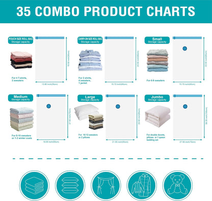 35 Pack Space Saver Bags (5 Jumbo/6 Large/6 Medium/6 Small/6 Roll-M/6 Roll-S) Compression Storage Bags for Comforters and Blankets, Vacuum Sealer Bags for Clothes Storage, Hand Pump Included