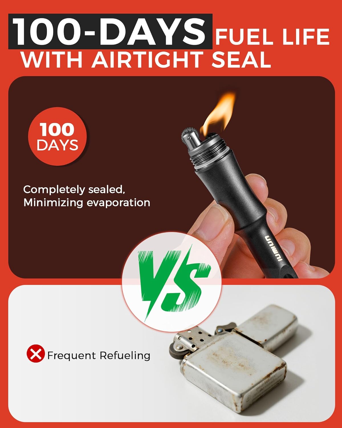 3-in-1 Fire Starter Survival Tool -Titanium Emergency Whistle, Kerosene Lighter & Mini Pill Holder, IPX8 Water-Resistant, Dust-Resistant, Compact for Hiking, Camping, Rescue(Fuel not Included)