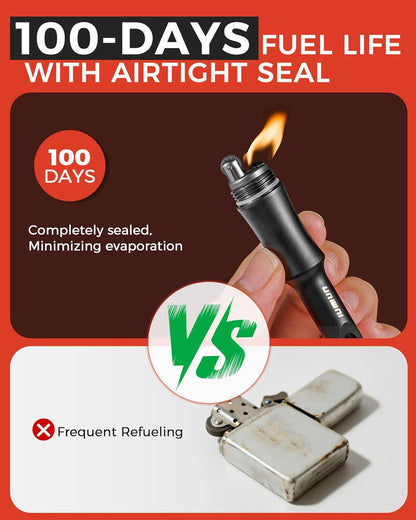 3-in-1 Fire Starter Survival Tool -Titanium Emergency Whistle, Kerosene Lighter & Mini Pill Holder, IPX8 Water-Resistant, Dust-Resistant, Compact for Hiking, Camping, Rescue(Fuel not Included)