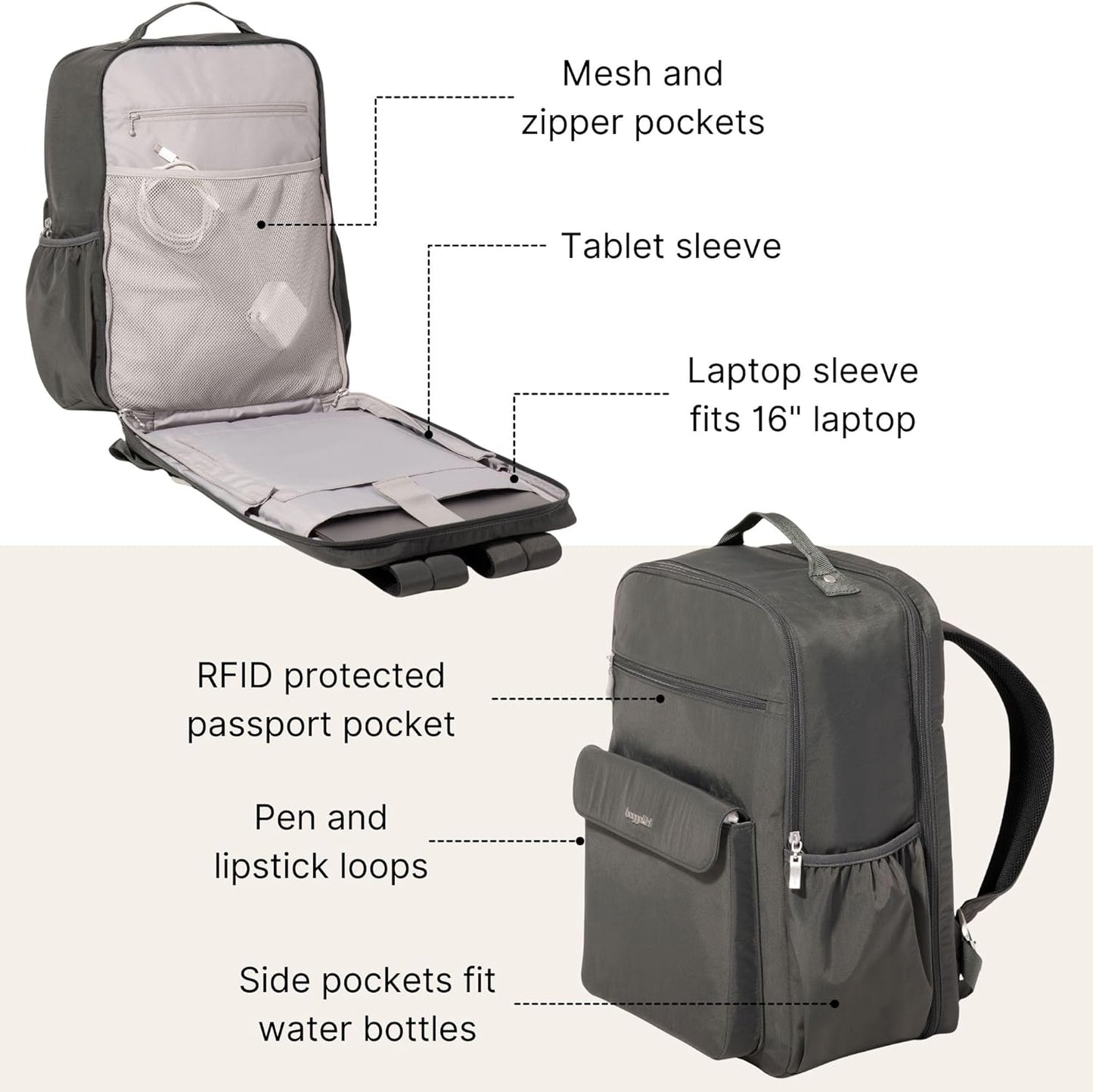 Baggallini Everyday Laptop Backpack - 11x15.5 Lightweight Water-Repellent Nylon Travel Bag w/Padded Laptop Sleeve & RFID