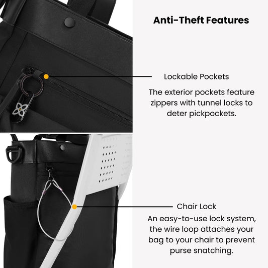 Sherpani Soleil, Anti Theft Convertible Backpack, 3 in 1 Tote Bag, Cross Body Purse, 18L Travel Backpack, Travel Gifts for Women, RFID Protection, Fits 13” Laptop (Carbon Lite)
