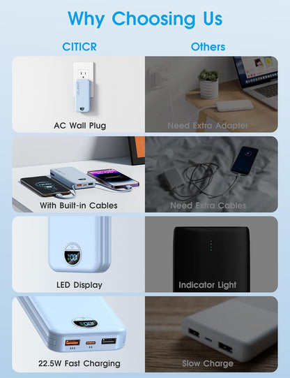 Portable Charger with Built-in Cables and Wall Plug, 12000mAh 22.5W USB C Power Bank Fast Charging with LED Display, External Battery Pack Travel Essentials Compatible with iPhone, iPad, Samsung Blue
