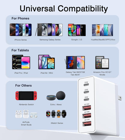 100W USB C Wall Charger,6-Port PD Fast USB C Charging Block,3 Type C+3Type A Multiport Plug,6 in 1 Charger Compatible with for iPhone 16/15/14/13/12/ProMax,iPad,AirPods4,Galaxy S25/S24,Watch,AirPorts