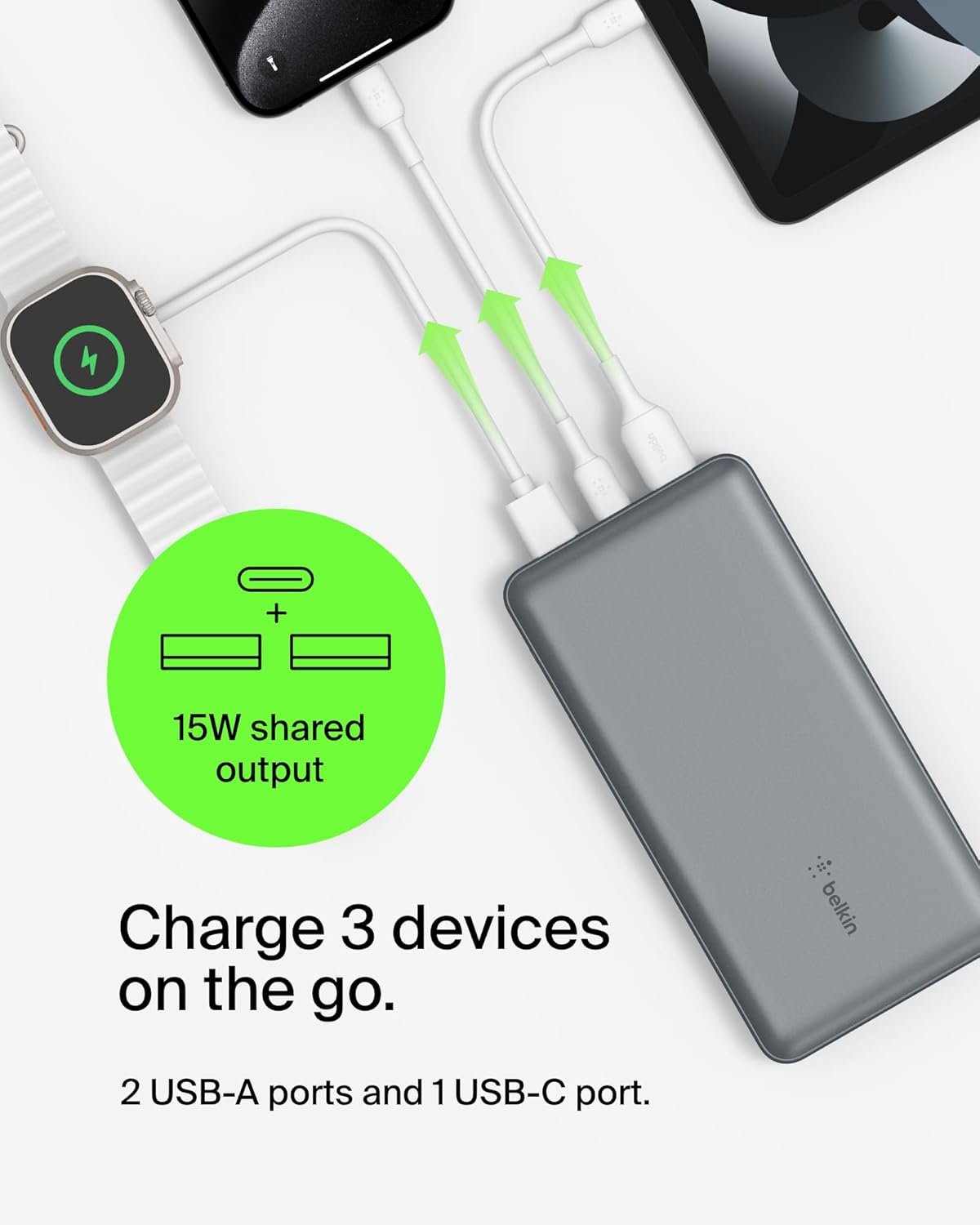 Belkin Portable Charger, USB C Power Bank 20000 mAh w/ 2 USB-A Ports, 15W w/A to C Cable for iPhone 16, 15, Samsung Galaxy S25, iPad, Nintendo Switch 2, Google Pixel 10, etc. - Gray