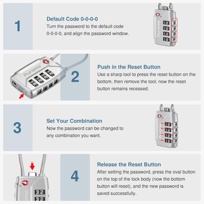 Puroma TSA Approved Luggage Lock, Multicolor 4 Digit Combination Travel Locks Resettable Code Lock 4 Colors with Zinc Alloy Body for Suitcase, Toolbox, Backpack, Bag, Gym Locker (4 Pack)