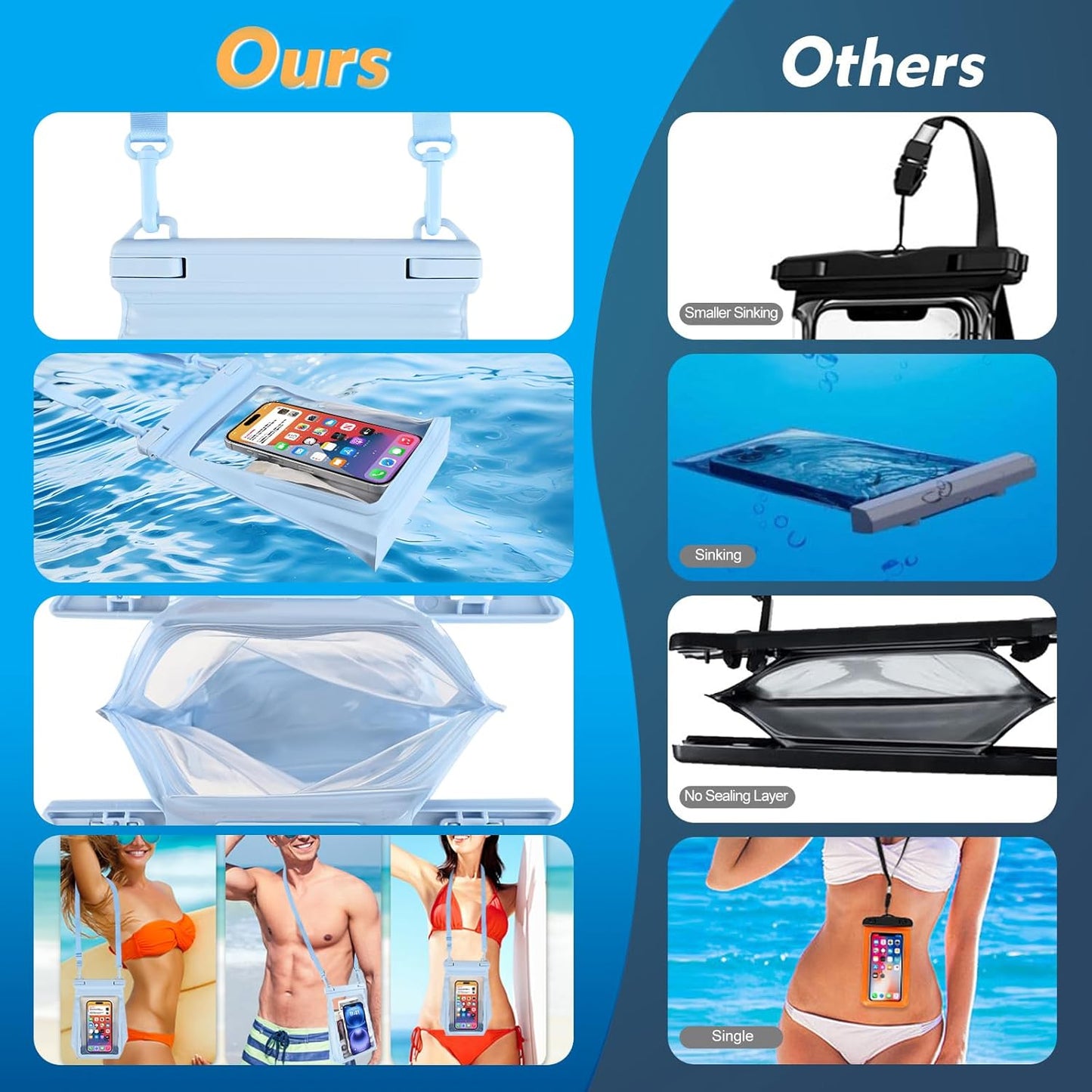 Large Waterproof Phone Pouch Floating, [Double Seals] IPX8 Waterproof Pouch for Beach Vacation, Cell Phone Dry Bag for iPhone Samsung Google All Phones Light Blue