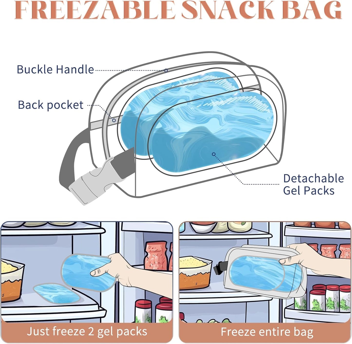 Small Cooler Bag Freezable Lunch Bag for Work School Travel,Leak-proof Small Lunch Bag,Small Insulated Bag For Kids/Adults,Freezer Lunch Bags,Freezable Snack Bag,Mini Lunch Bag 9.8x5.5x4 inch