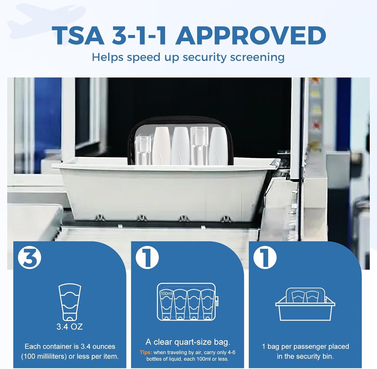 Moyad TSA Approved Clear Toiletry Bag, 3 Pack Quart Size 3-1-1 Liquids Pouch for Travel, Transparent Makeup & Cosmetic Organizer for Women Men, Black