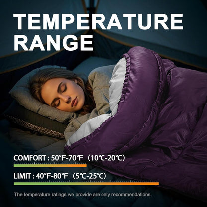 Sleeping Bags for Adults Cold Weather,Portable, Waterproof,Lightweight Camping Sleeping Bag for Tall Girls Boys with Compression Sack for Warm Camping, Hiking, Outdoor & Indoor