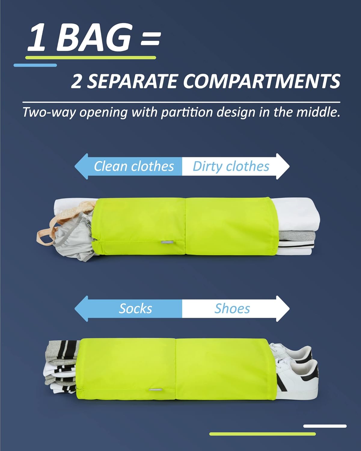 BAGSMART 6 Set Compression Packing Cubes - Lightweight Travel Essentials, Durable Luggage Organizer