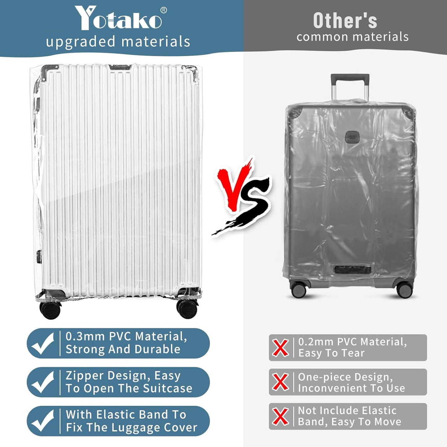 Yotako Upgraded Zippered Clear PVC Suitcase Cover, 24 Inch Luggage Covers for Suitcase Luggage Protector Cover 24''