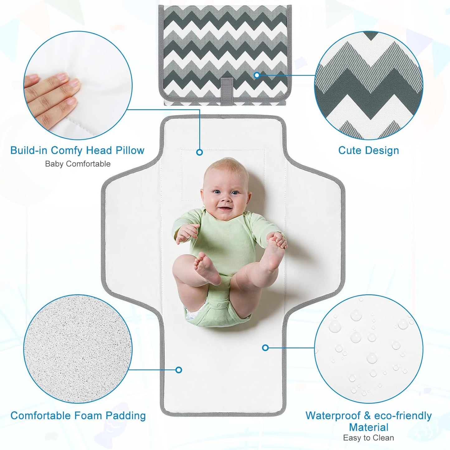 Accmor Portable Diaper Changing Pad, Waterproof Baby Changing Mat, Foldable Travel Diaper Changing Pads for Baby