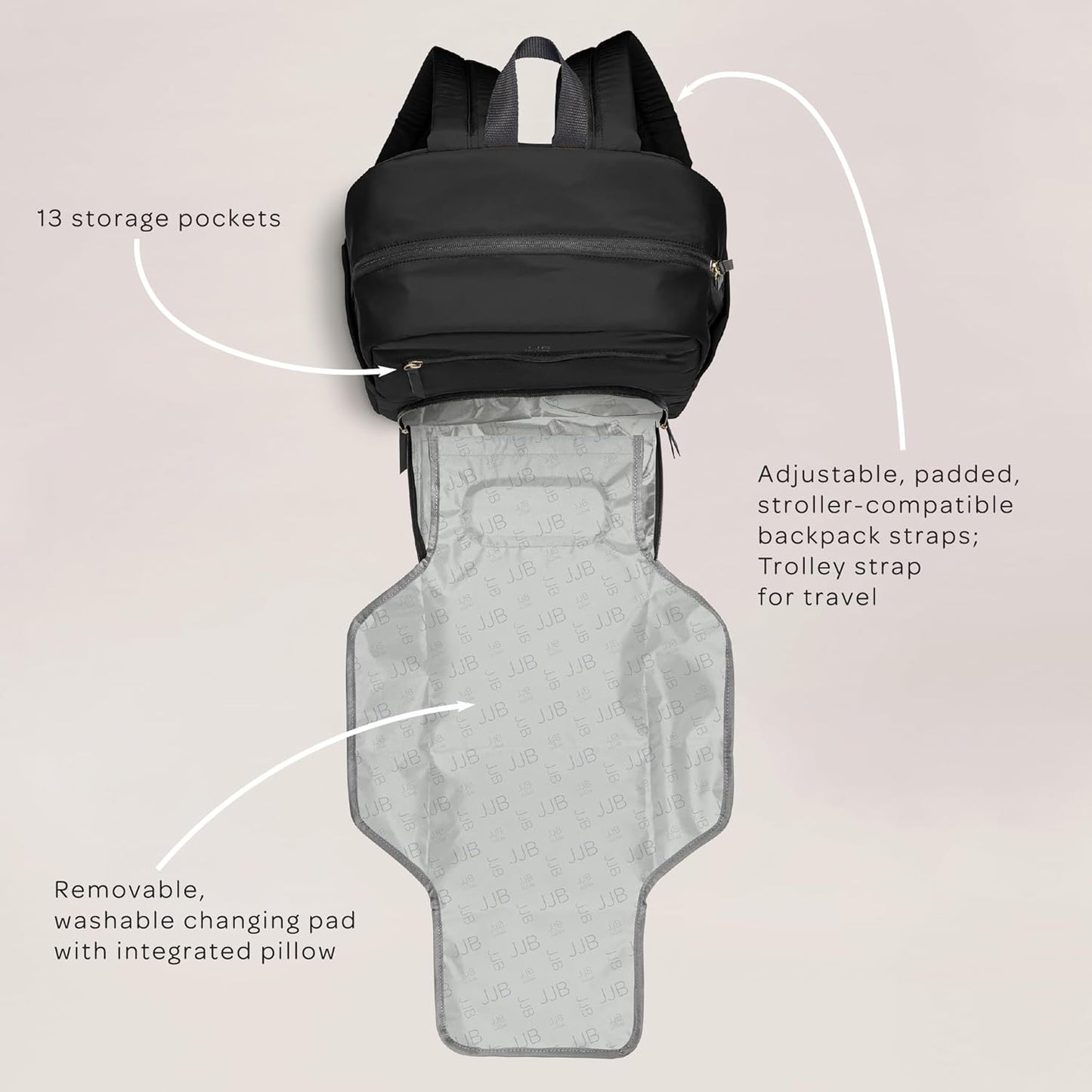 JuJuBe JJB New Deluxe Diaper Bag Backpack with Portable Changing Pad, Stroller Straps, Large Travel Backpack for Boy or Girl, Carrying Baby Bottles, Diapers, Pacifiers, Black, Mother's Day Gift