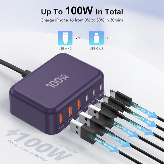 USB C Fast Charger, 100W GaN 6 Port Type C Charging Station Hub Block Cube, USB C Wall Charger Power Strip Adapter Plug for iPad iPhone 17 16 15 14 13 12 Pro Max Pixel Note Galaxy, 5ft Cord