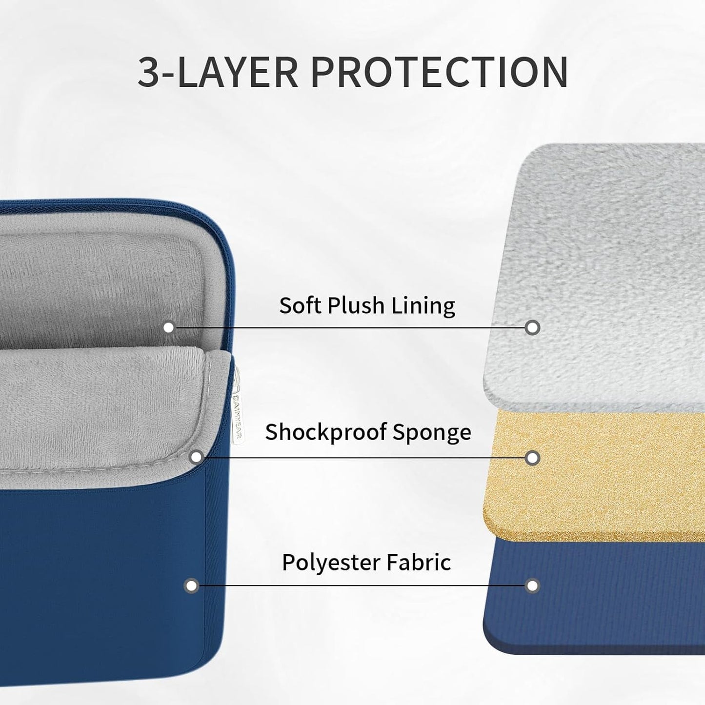 RAINYEAR Laptop Sleeve Case 15.6 Inch, Protective Portable Case with Front Pocket, Briefcase Handbag Computer Carrying Bag Laptop Bag Compatible for HP, Dell, Asus, Lenovo, Notebook, Navy Blue