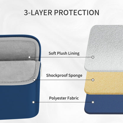 RAINYEAR Laptop Sleeve Case 15.6 Inch, Protective Portable Case with Front Pocket, Briefcase Handbag Computer Carrying Bag Laptop Bag Compatible for HP, Dell, Asus, Lenovo, Notebook, Navy Blue