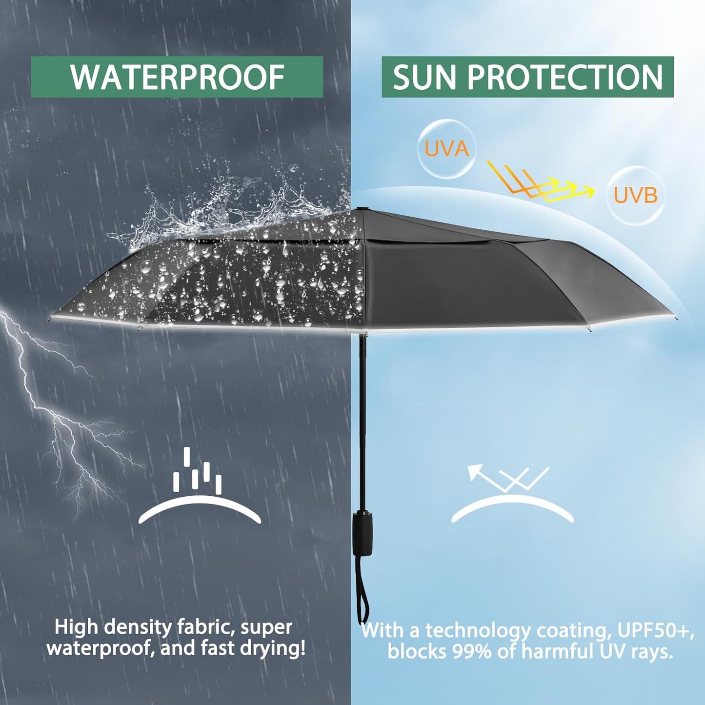 G4Free 42 Inch Eco Windproof Folding Umbrella for Rain & Sun 9 Ribs Wind Resistant Strong Fiberglass Double Canopy with Reflective Strip for Women Men Auto Open Close For Car & Backpack