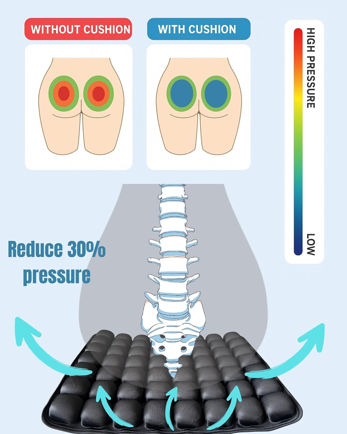 56 Air Cells Travel Cushion, 3D Inflatable Seat for Airplane, Car, Office Chair & Wheelchair, Portable & Comfortable Air Cushion for Long Flights, Driving & Sitting