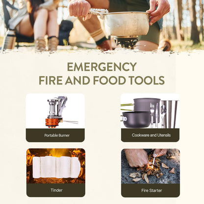 72-Hour Survival Kit | Emergency Bug Out Bag with First Aid, Water Filter, Food, Tools | 45L Tactical Backpack for Camping, Hiking, Outdoor Emergency Preparedness