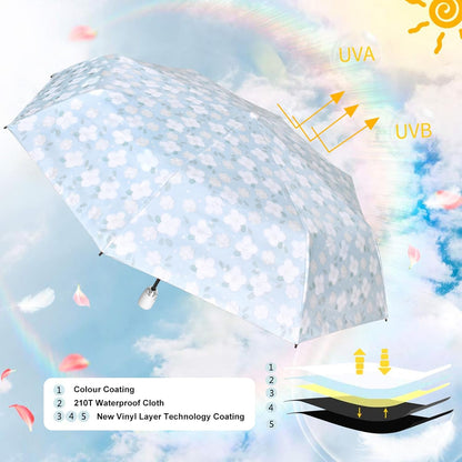 Cuby UV Sun Umbrella Compact Folding Travel Umbrella Auto Open and Close for Windproof, Rainproof & 99.9% UV Protection Parasol with Black Anti-UV Coating (Blue Jasmine)